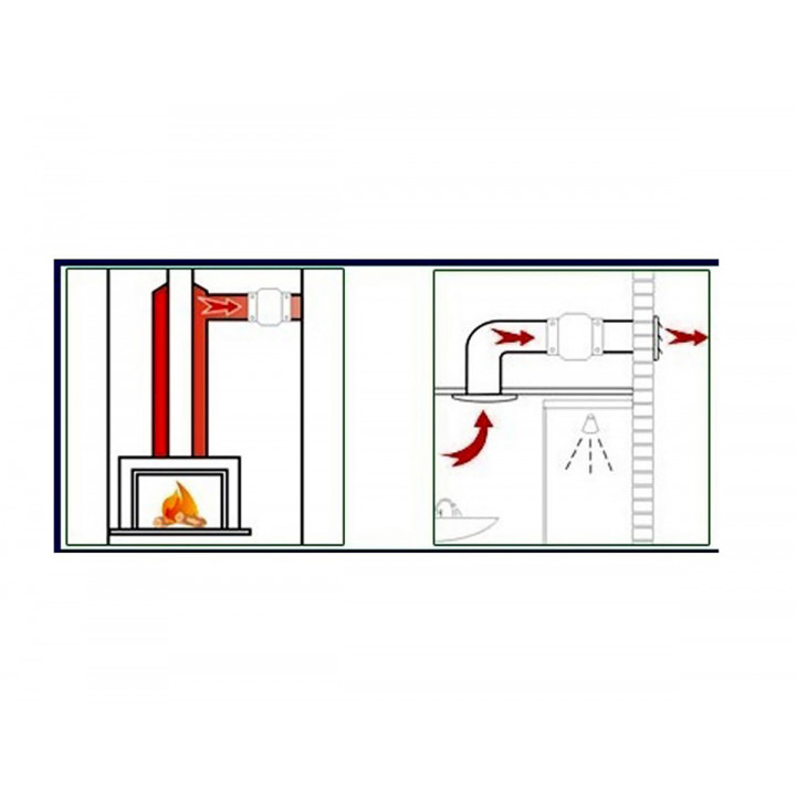 Szauna ventilátor VOK-T 150°C, 120/Ø100mm