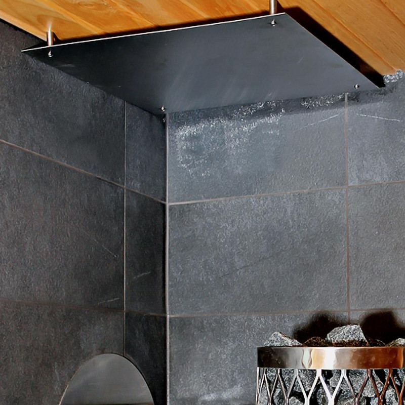 Védőlap IKI, négyzet