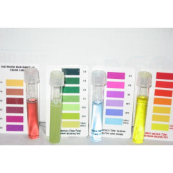 Helo vízteszt  Helo vízteszt