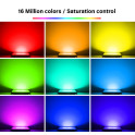 SAUFLEX RGB LED FLOODLIGHT, VEZÉRLŐEGYSÉGVEL - 6
