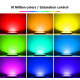 SAUFLEX RGB LED FLOODLIGHT, VEZÉRLŐEGYSÉGVEL