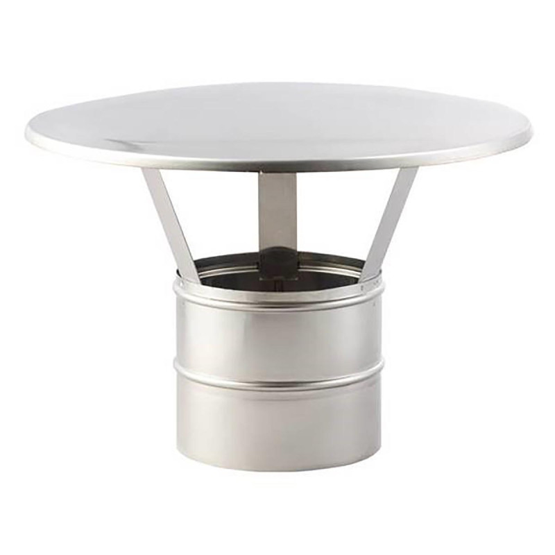 Kéménytető HARVIA