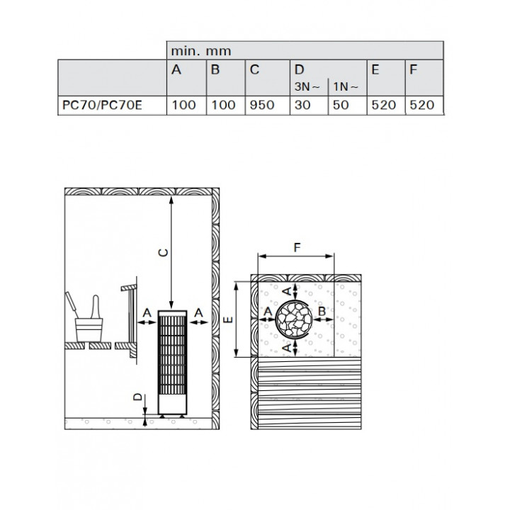 Elektromos szaunakályha - HARVIA Cilindro PC70 6,8 kW