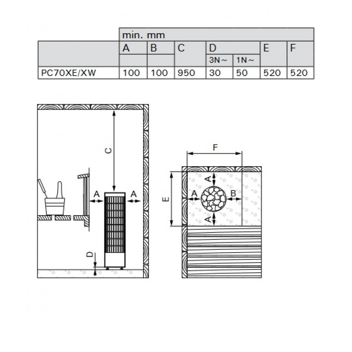 Elektromos szaunakályha - HARVIA Cilindro PC90XW WiFi Steel 9 kW