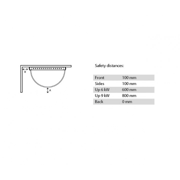Elektromos szaunakályha - IKI WALL 9 kW