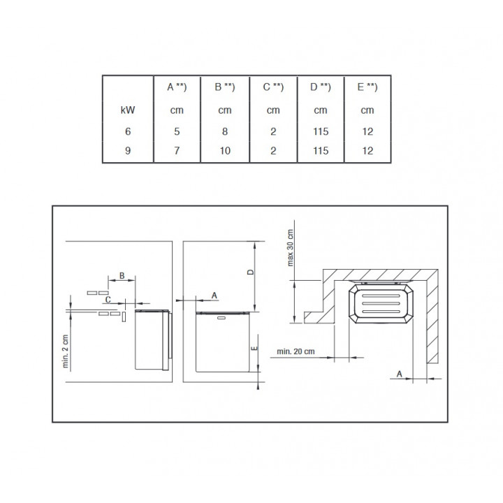 Elektromos szaunakályha - NARVI NC Electric, rozsdamentes acél 6 kW