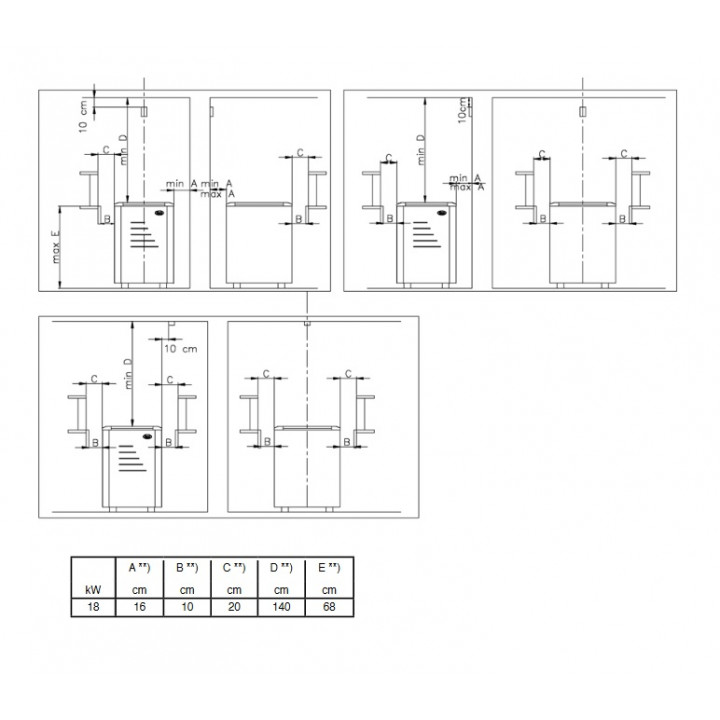 Elektromos szaunakályha - NARVI ULTRA BIG 18 kW