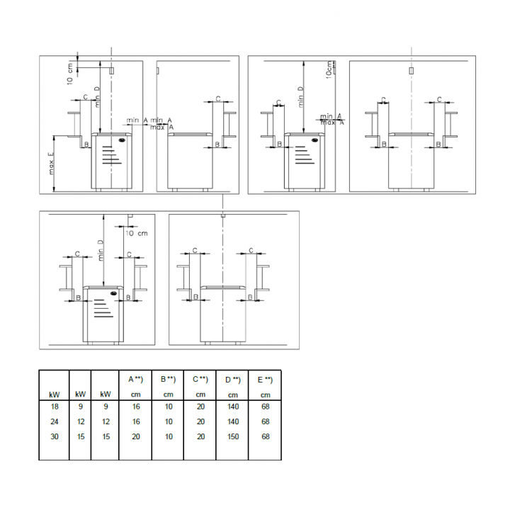 Elektromos szaunakályha - NARVI ULTRA BIG