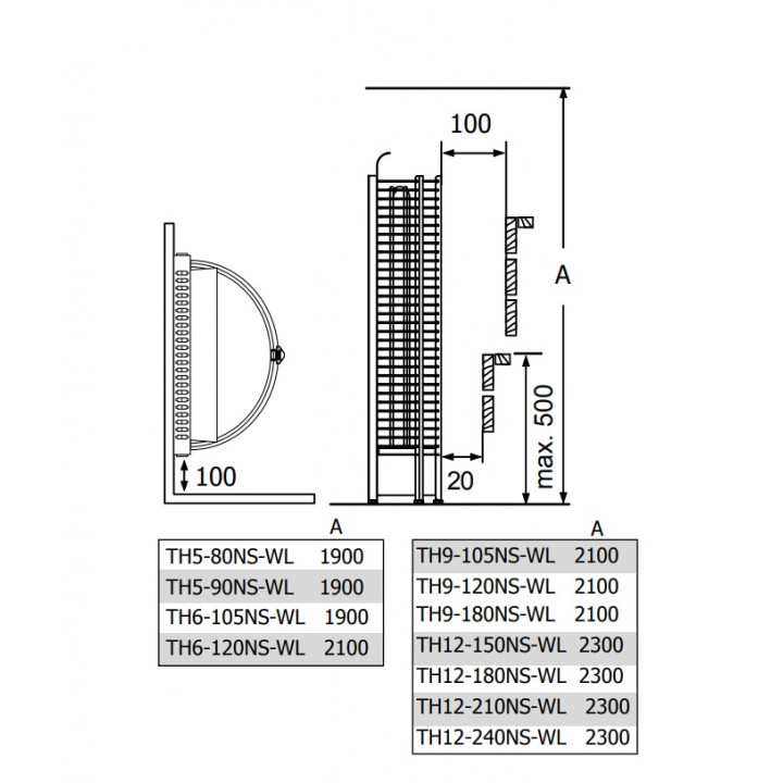 Elektromos szaunakályha – SAWOTEC Tower Wall, vezérlőegység nélkül 6 kW