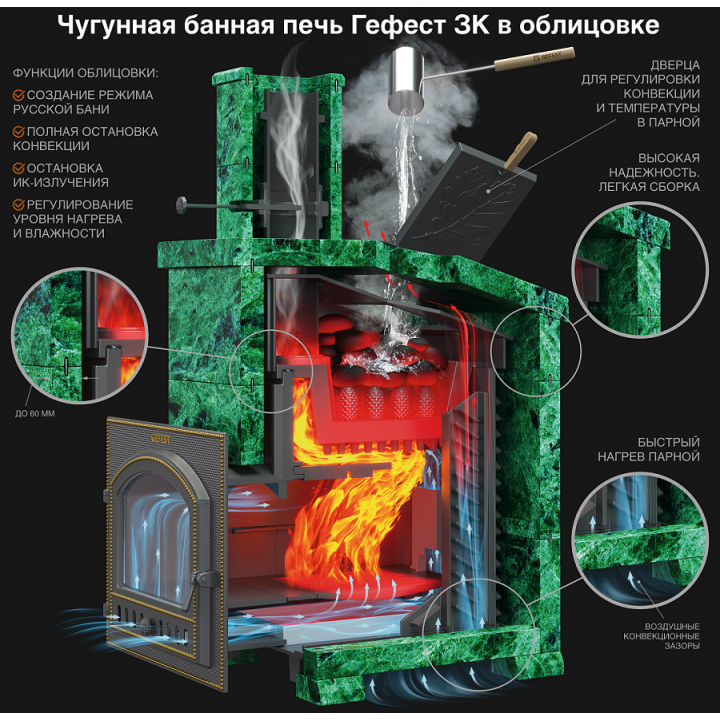 Fatüzelésű szaunakályha - Gefest GFS ZK 45 (M) President 1120/40 Zmeyevik