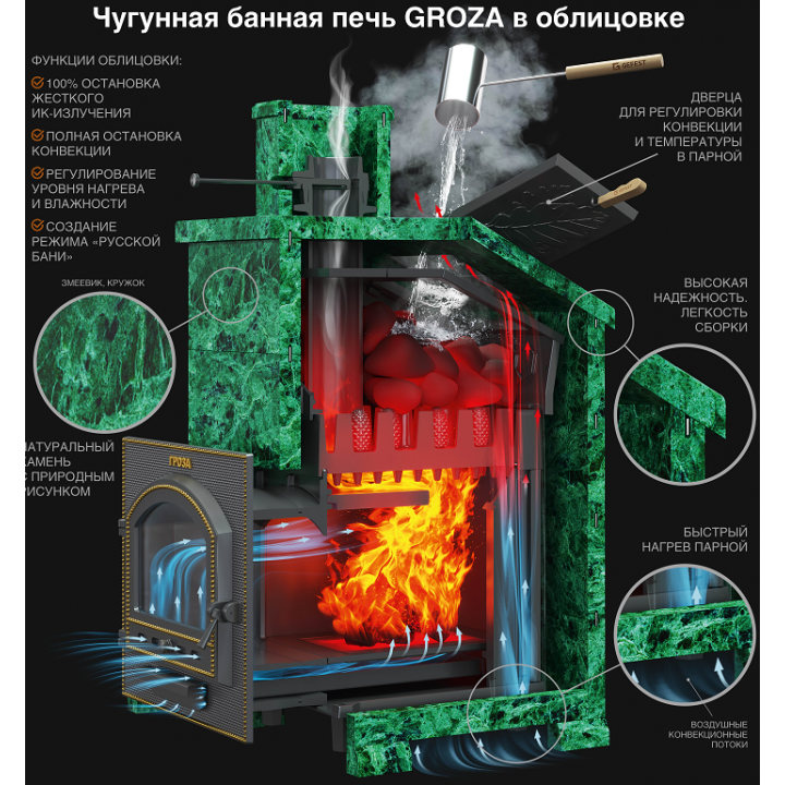 Fatüzelésű szaunakályha - Gefest Groza 18 (M) rácsos kivitelben