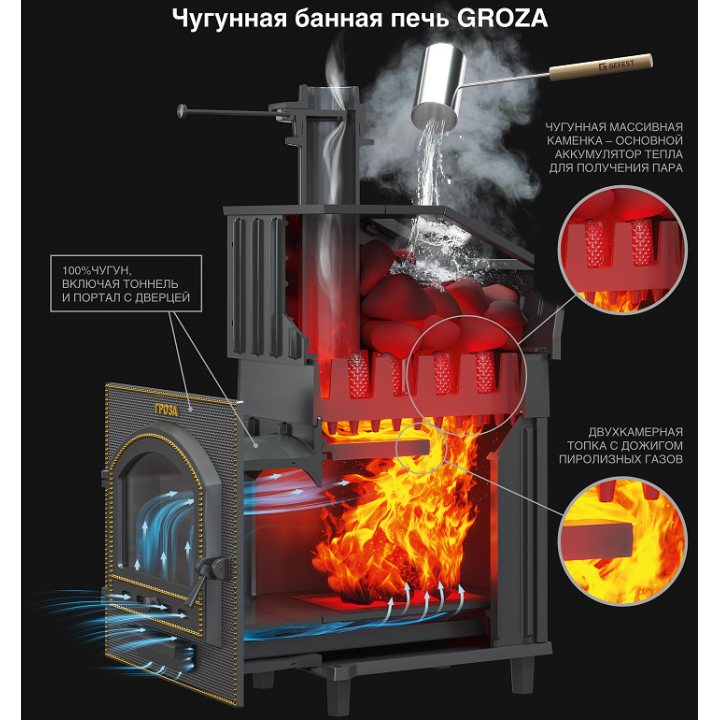 Fa tüzelésű szauna kályha - Gefest Groza Uragan 24 (P)
