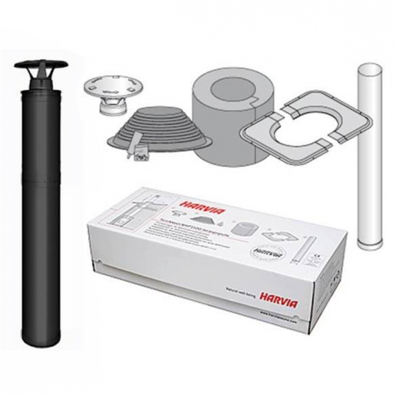 HARVIA szigetelt acél kéménygarnitúra, fekete