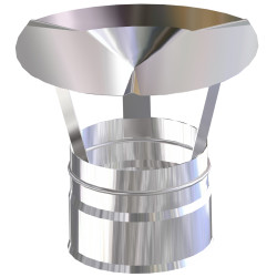 Kéménytető  Kéménytető